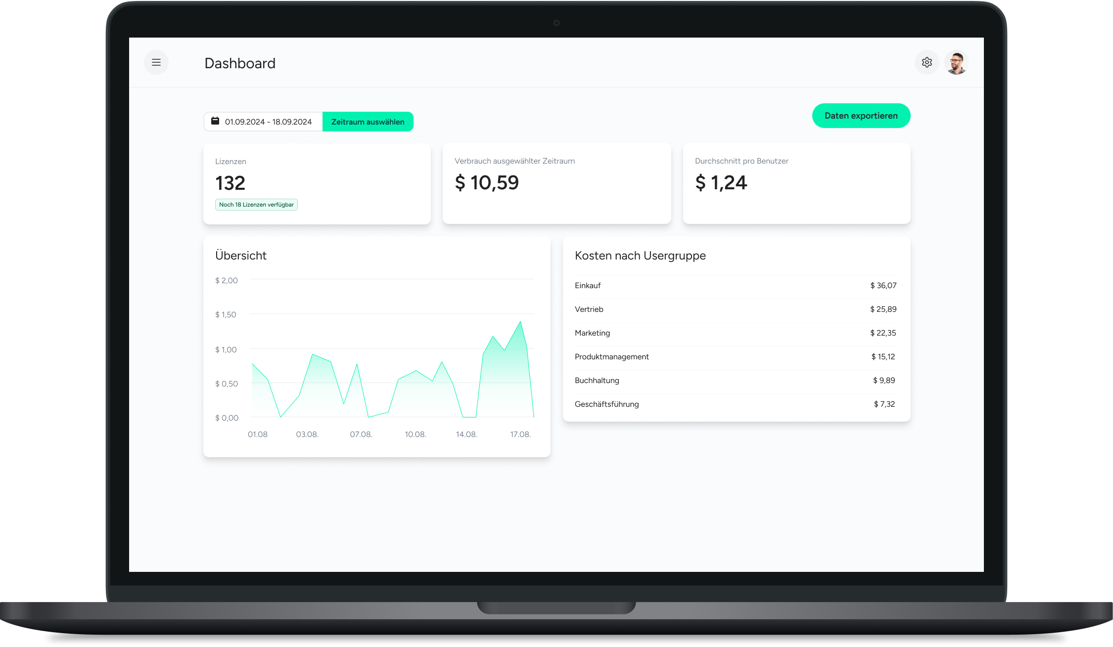 Mockup-Light-Theme-Dashboard